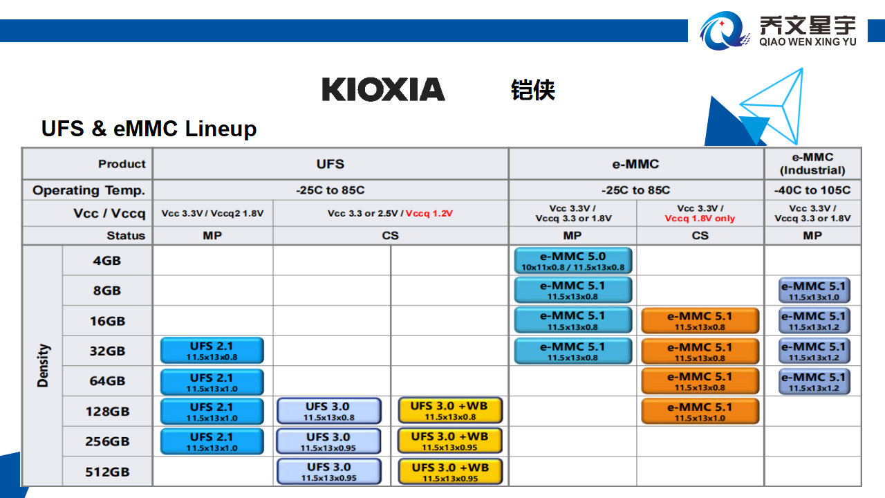 乔文星宇公司简介2021-7-30_14.png