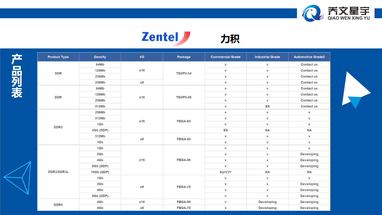 乔文星宇公司简介2021-7-30_19.png