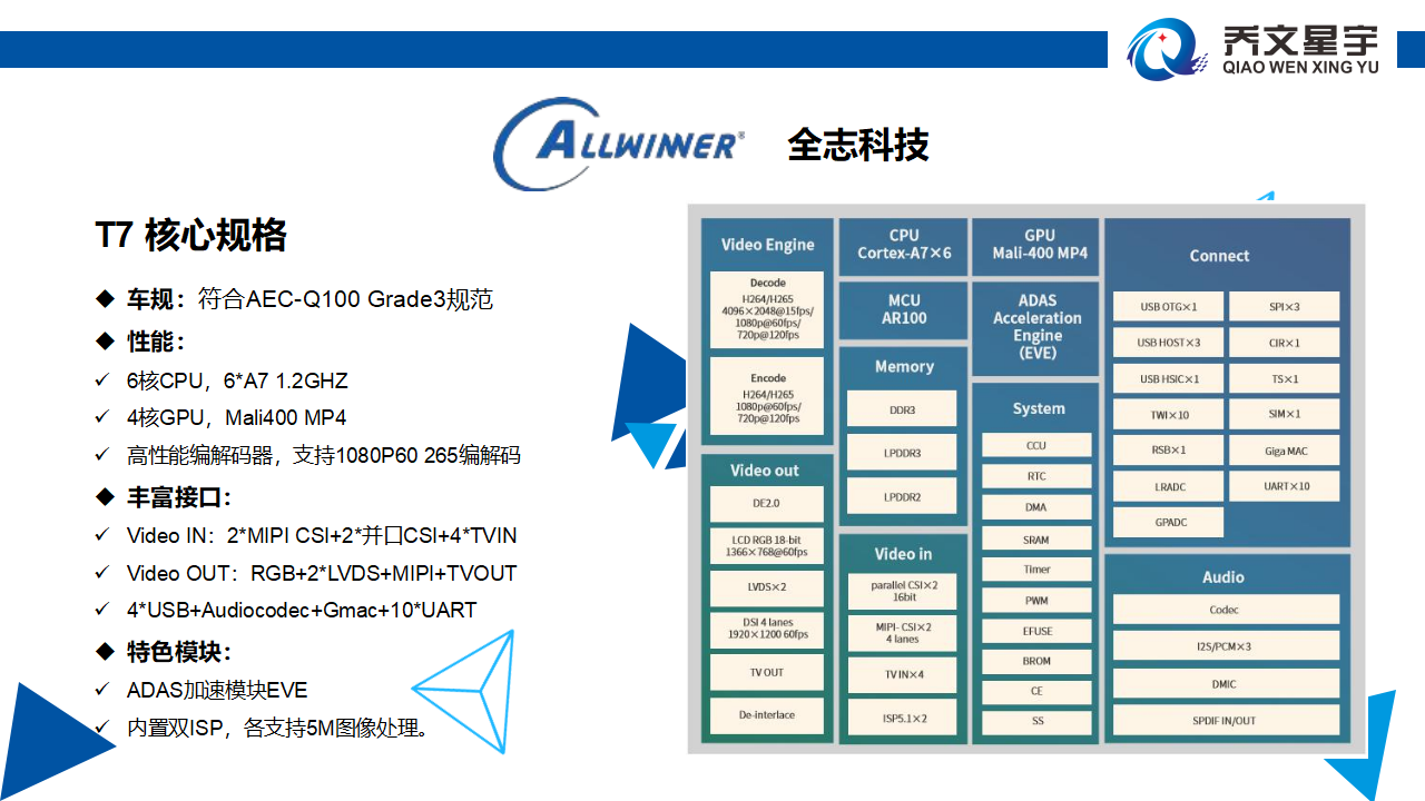 乔文星宇公司简介2021-7-30_08.png